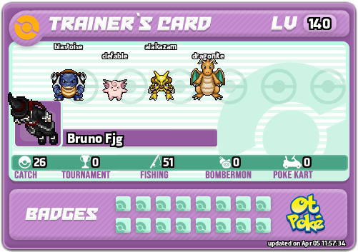 Bruno Fjg Card otPokemon.com