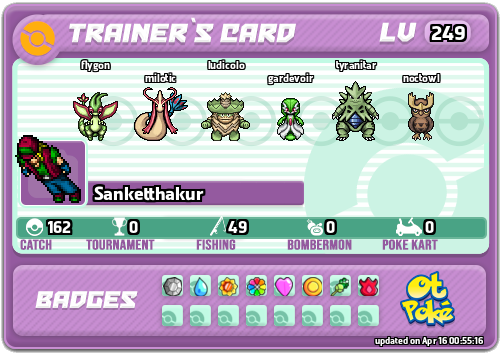 Sanketthakur Card otPokemon.com