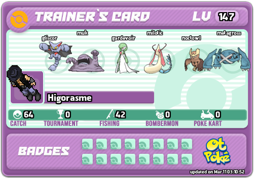 Higorasme Card otPokemon.com