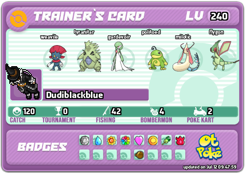 Dudiblackblue Card otPokemon.com