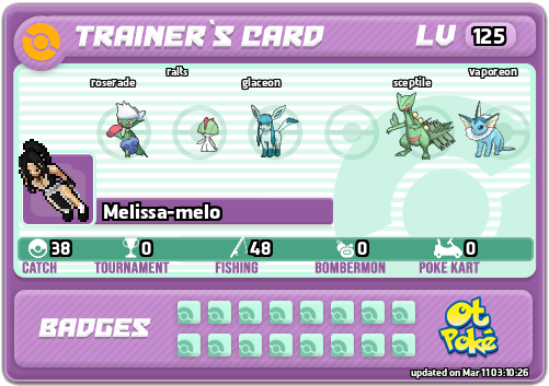 Melissa-melo Card otPokemon.com