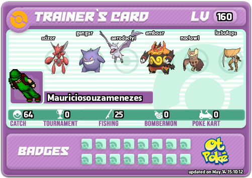 Mauriciosouzamenezes Card otPokemon.com