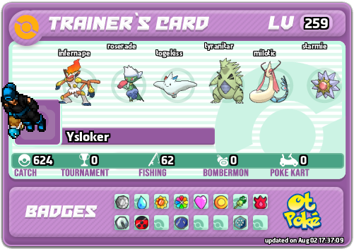 Ysloker Card otPokemon.com