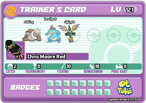 Chris Moore Red Card otPokemon.com