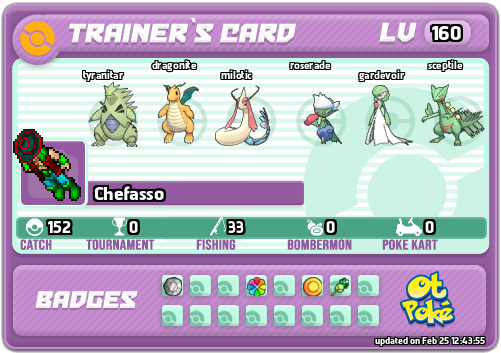 Chefasso Card otPokemon.com