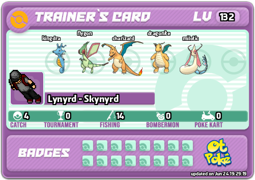 Lynyrd - Skynyrd Card otPokemon.com