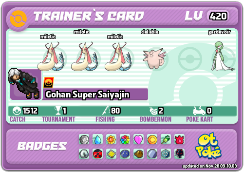 Gohan Super Saiyajin Card otPokemon.com