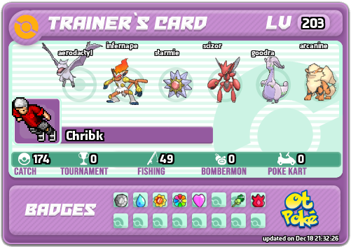 Chribk Card otPokemon.com