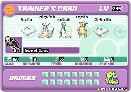 Sweet Caos Card otPokemon.com