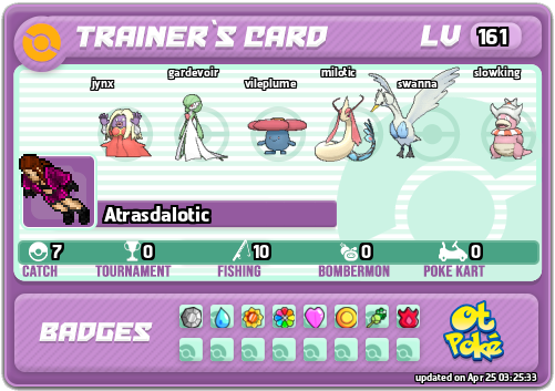 Atrasdalotic Card otPokemon.com