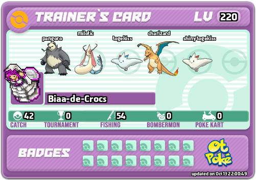 Biaa-de-Crocs Card otPokemon.com